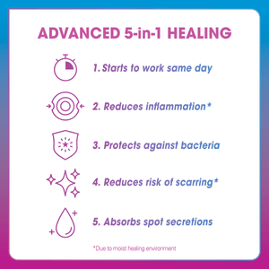 Clearasil Day and Night Spot Patches, Advanced Healing Hydrocolloid Acne Pimple Treatment, Blemish Spot Stickers for Face, 30 Count